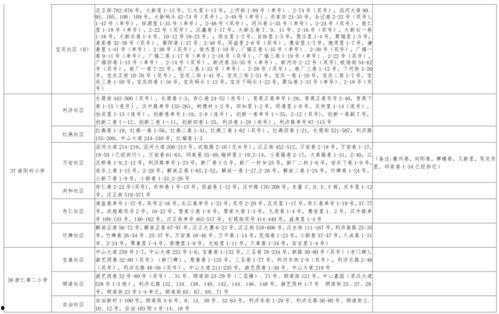 狼狗最新爆料网站下载大全,揭秘热门资讯，一网打尽热门资源  第3张